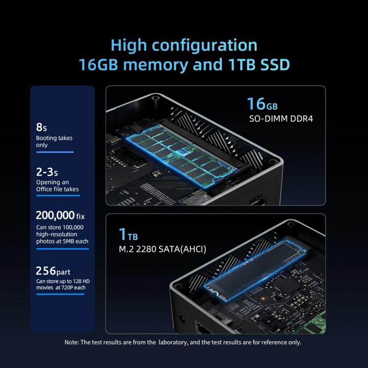 BMAX ミニPC　B4Turbo　16GB+512GB Amazon.com: BMAX Mini PC Intel N150 (up to 3.6 Ghz) 16GB RAM