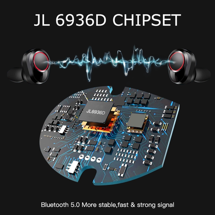 HAMTOD G02 Pro Bluetooth 5.1 Waterproof TWS Bluetooth Earphone with Charging Box HAMTOD G02 Pro Bluetooth 5.1 Waterproof TWS Bluetooth Earphone with Charging Box