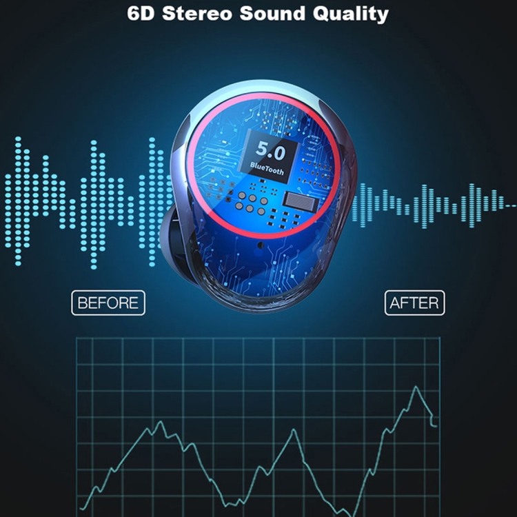 HAMTOD G02 Pro Bluetooth 5.1 Waterproof TWS Bluetooth Earphone with Charging Box HAMTOD G02 Pro Bluetooth 5.1 Waterproof TWS Bluetooth Earphone with Charging Box