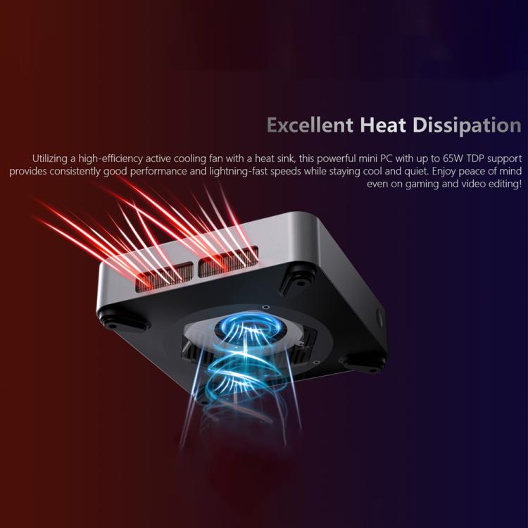 CHUWI AUBox R7-8745 Windows 11 Mini PC, 16GB+512GB, AMD