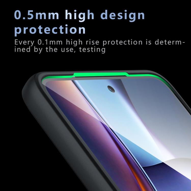 Schutzhülle + 2x Panzerglas Für Motorola Moto G86 5G – Transparent, TPU, Flexibel