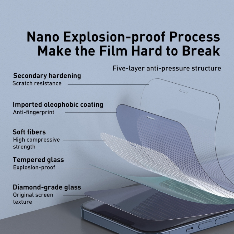 For iPhone 12 mini 2pcs Baseus 0.3mm Full-glass Anti-blue Light Tempered Film For iPhone 12 mini 2pcs Baseus 0.3mm Full-glass Anti-blue Light Tempered Film