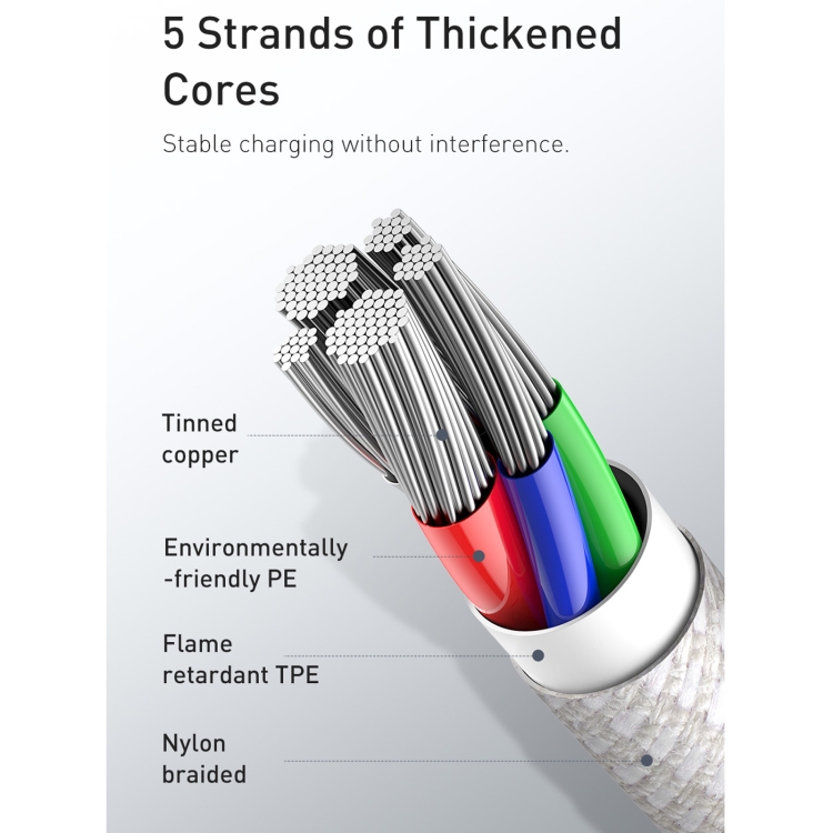 Baseus 20W Type-C / USB-C to 8 Pin PD High-density Braided Fast Charging Data Cable, Length: 1m(White) Baseus 20W Type-C / USB-C to 8 Pin PD High-density Braided Fast Charging Data Cable, Length: 1m(White)