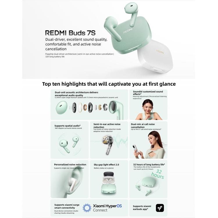 Original Xiaomi REDMI Buds 7S Semi-in-Ear Active Noise Cancelling Bluetooth Earphone(Black) - B1