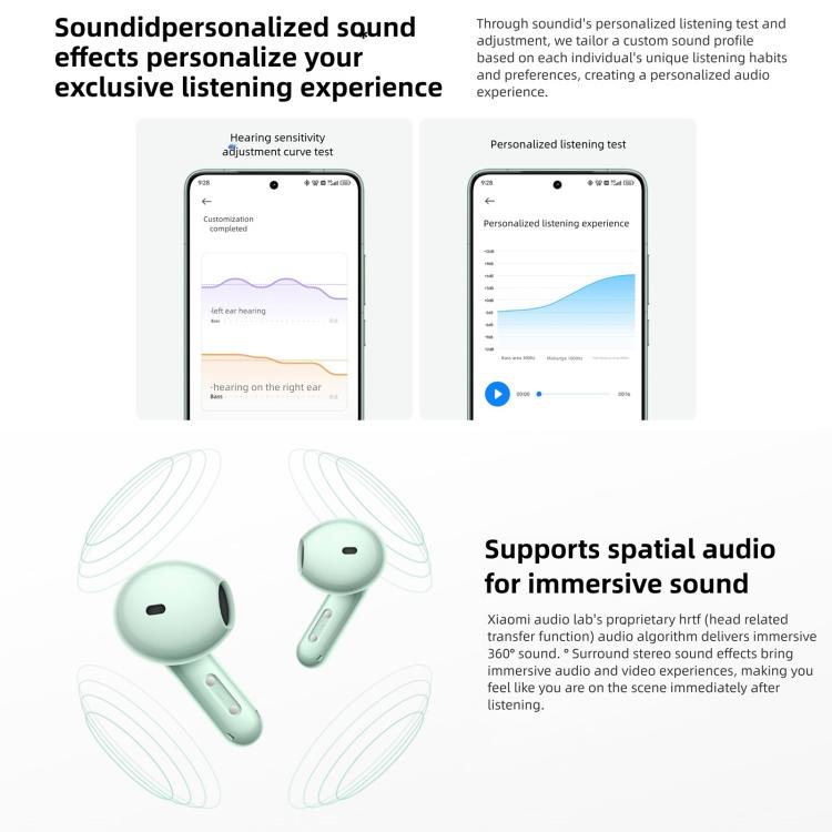 Original Xiaomi REDMI Buds 7S Semi-in-Ear Active Noise Cancelling Bluetooth Earphone(Black) - B3