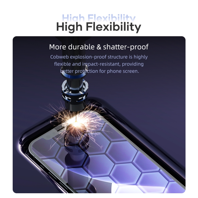ROCK 0.14mm HD TPU Flexible Explosion-proof Hydrogel Screen Protector For iPhone 12 mini(Transparent) ROCK 0.14mm HD TPU Flexible Explosion-proof Hydrogel Screen Protector For iPhone 12 mini(Transparent)