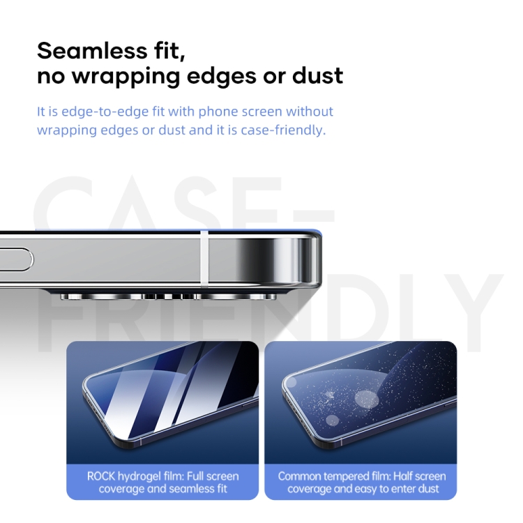 ROCK 0.14mm HD TPU Flexible Explosion-proof Hydrogel Screen Protector For iPhone 12 mini(Transparent) ROCK 0.14mm HD TPU Flexible Explosion-proof Hydrogel Screen Protector For iPhone 12 mini(Transparent)