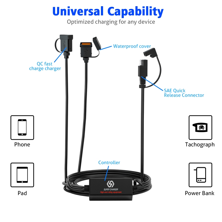 ZH-723F1 Voiture / Moto QC3.0 Téléphone Portable Charge Rapide Double  Chargeur de Voiture USB (Lumière