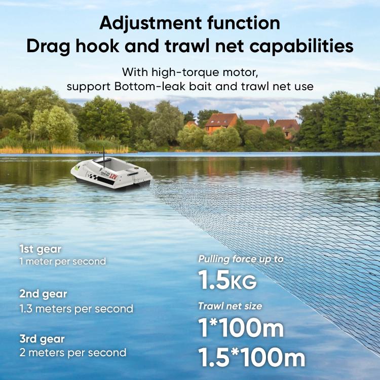 LLQAI GPS Grande boîte à appâts RC Bateau de Nidification de pêche 2.4G
