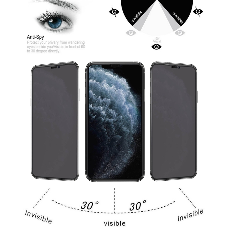 25 PCS Anti-peeping Plasma Oil Coated High Aluminum Wear-resistant Tempered Glass Film For iPhone 11 Pro Max 25 PCS Anti-peeping Plasma Oil Coated High Aluminum Wear-resistant Tempered Glass Film For iPhone 11 Pro Max