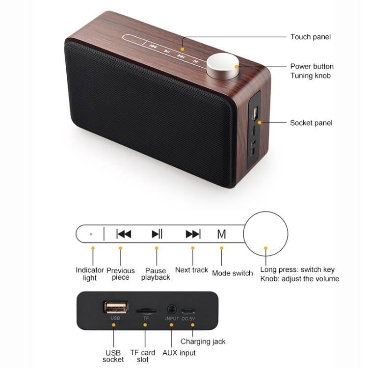 W5A Subwoofer Fabric Wooden Touch Bluetooth Speaker, Support TF Card & U Disk & 3.5mm AUX(Walnut) W5A Subwoofer Fabric Wooden Touch Bluetooth Speaker, Support TF Card & U Disk & 3.5mm AUX(Walnut)