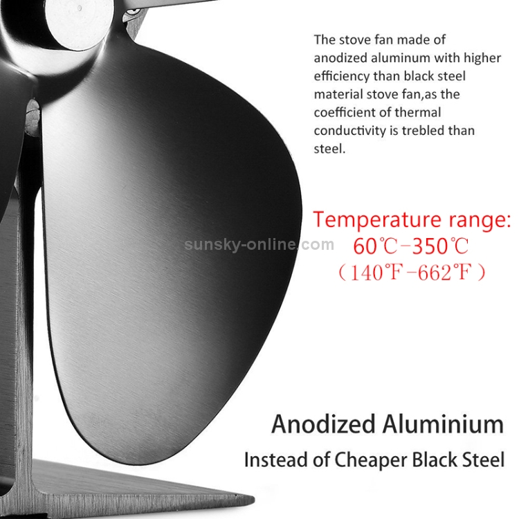 YL-106 Ventilateur de poêle de cheminée à chaleur en aluminium