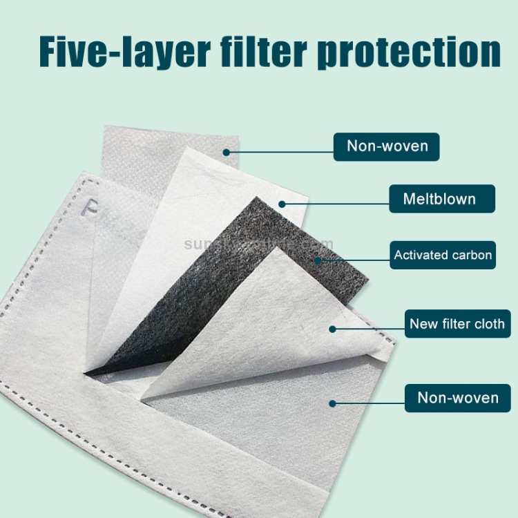 For Men Women Washable Replaceable Filter Breath-Valve PM2.5 Dustproof Face  Mask(Grey)