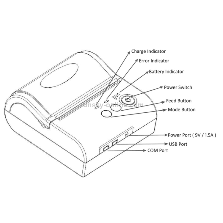 Impresora de recibos térmica portátil Bluetooth POS-8001LD - 2