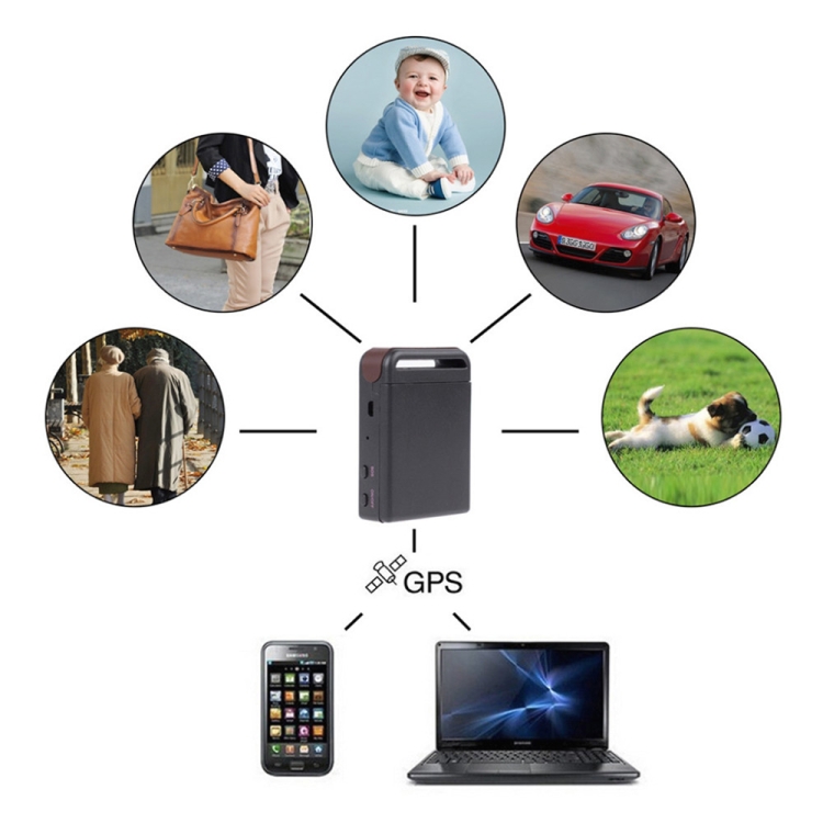 TK102B GSM / GPRS / Localizador GPS Vehículo Coche Mini Localizador de  dispositivo de seguimiento en línea en tiempo real Localizador para niños,  coches, mascotas, GPS Precisión: 5 m