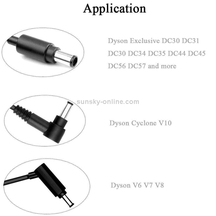 Dyson Cyclone, Dc58/59