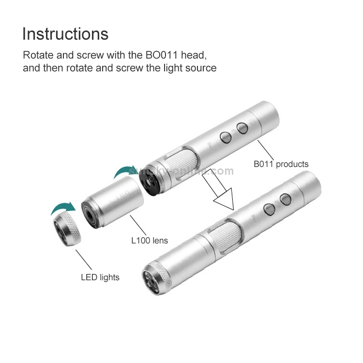 Supéries L100 300x Téléphoto Lentilles électroniques Accessoires pour  lentilles de microscope pour HCB0990