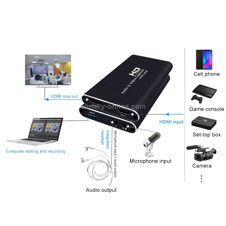 Z34 HDMI Hembra + Mic a HDMI Hembra + Audio + USB Tarjeta de captura de video y audio HD con lazo - 4