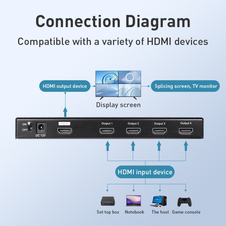 Measy MV4341 4K 30Hz Divisor de pantalla cuádruple HDMI 4 en 1 salida, tipo de enchufe: enchufe de la UE (negro) - 2