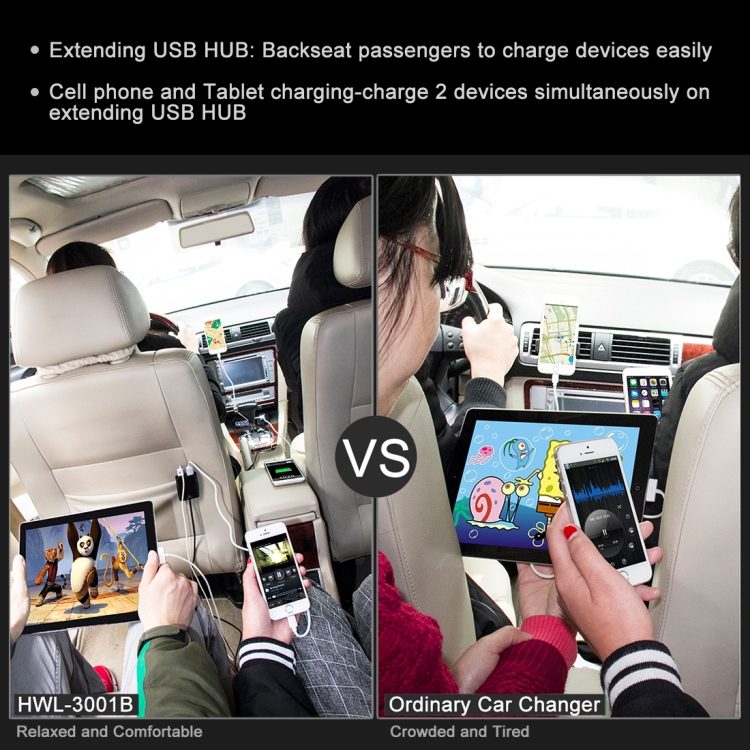 [US Warehouse] HAWEEL 1.8m 9.6A Max 4 Ports USB Passenger Car Charger with Extending USB HUB for Front & Back Seat Charging