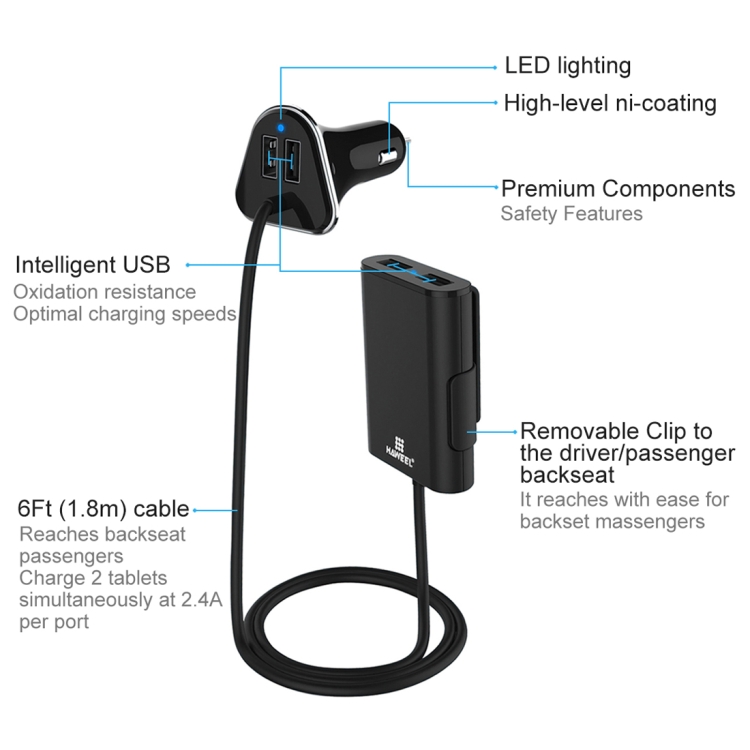 [US Warehouse] HAWEEL 1.8m 9.6A Max 4 Ports USB Passenger Car Charger with Extending USB HUB for Front & Back Seat Charging