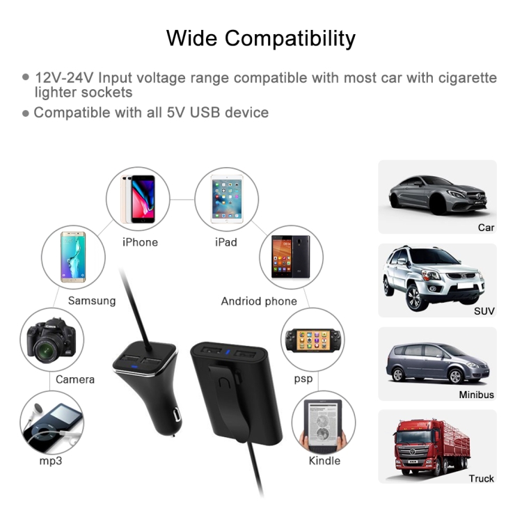 [US Warehouse] HAWEEL 1.8m 9.6A Max 4 Ports USB Passenger Car Charger with Extending USB HUB for Front & Back Seat Charging