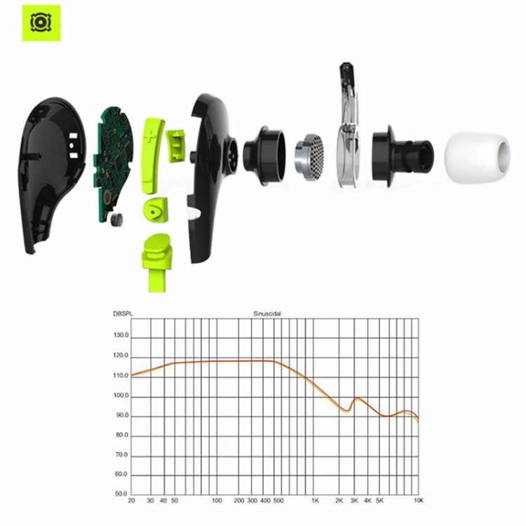HAWEEL Fashion Sport Anti Sweat High Definition Bluetooth 4.1 Headset HAWEEL Fashion Sport Anti Sweat High Definition Bluetooth 4.1 Headset