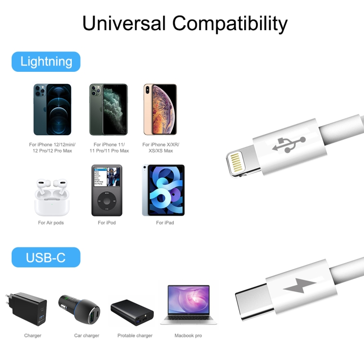 HAWEEL 25W 3A USB-C / Type-C to 8 Pin PD Fast Charging Cable for iPhone, iPad, Cable Length: 2m HAWEEL 25W 3A USB-C / Type-C to 8 Pin PD Fast Charging Cable for iPhone, iPad, Cable Length: 2m