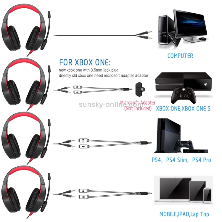 ONIKUMA K1B Auriculares estéreo USB con luz LED y conector de 3,5 mm con micrófono, Para PS4, teléfono inteligente, tableta, PC, portátil (rojo) - 10