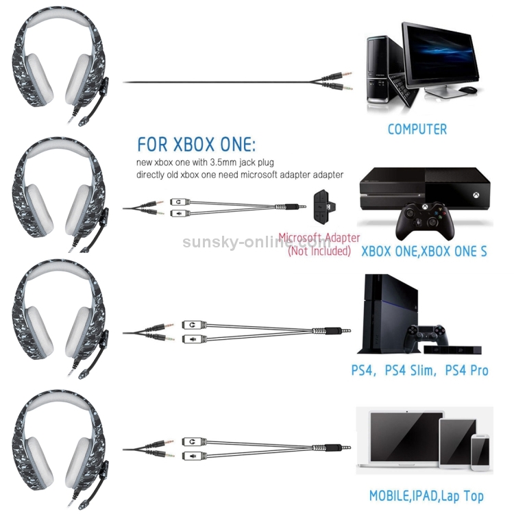ONIKUMA K1-B Auriculares para juegos de camuflaje con cancelación de ruido y graves profundos con micrófono (gris) - 10