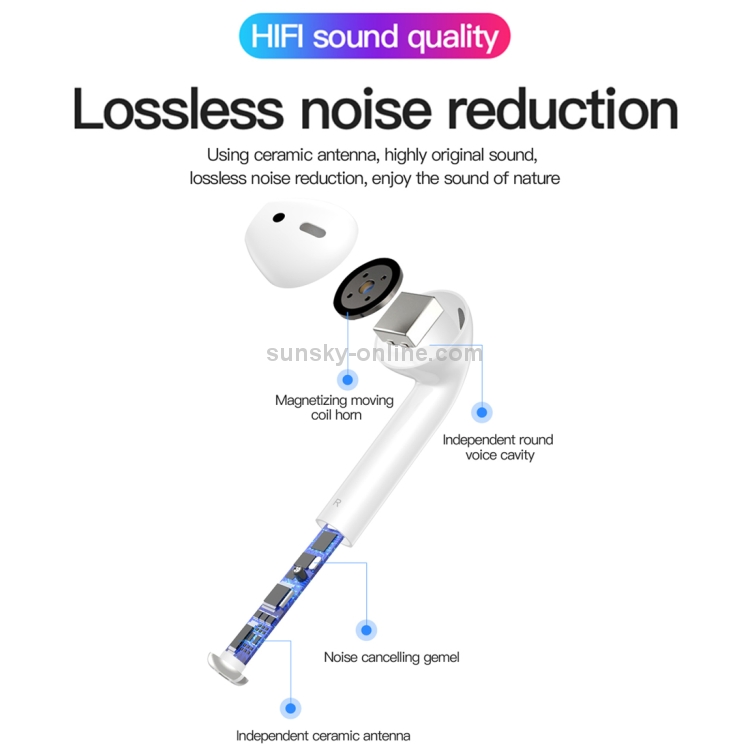 TOTUDESIGN EAUB-022 Glory Series Bluetooth 5.0 TWS Wireless Bluetooth Headset, Navigator Version(White) TOTUDESIGN EAUB-022 Glory Series Bluetooth 5.0 TWS Wireless Bluetooth Headset, Navigator Version(White)