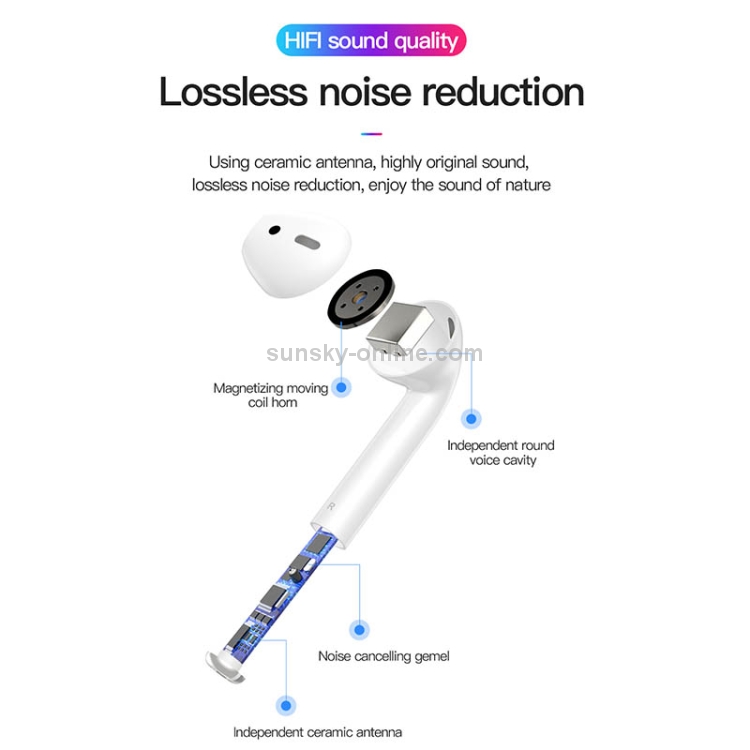 TOTUDESIGN EAUB-024 Glory Series II TWS IPX4 Waterproof Bluetooth 5.0 Wireless Bluetooth Earphone with Charging Box & Hook, Navigator Version (Wreless Charging + Pop-up) TOTUDESIGN EAUB-024 Glory Series II TWS IPX4 Waterproof Bluetooth 5.0 Wireless Bluetooth Earphone with Charging Box & Hook, Navigator Version (Wreless Charging + Pop-up)