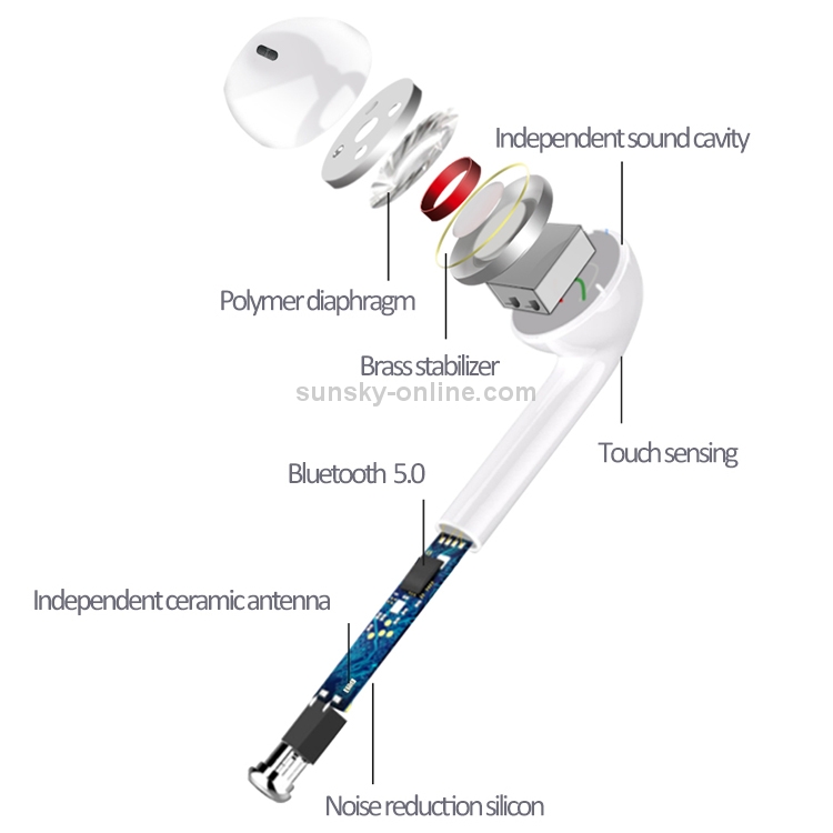 i9 Touch Wireless TWS Sport Bilateral Stereo Bluetooth 5.0 Headset with Charging Box, Touch Version (White) i9 Touch Wireless TWS Sport Bilateral Stereo Bluetooth 5.0 Headset with Charging Box, Touch Version (White)