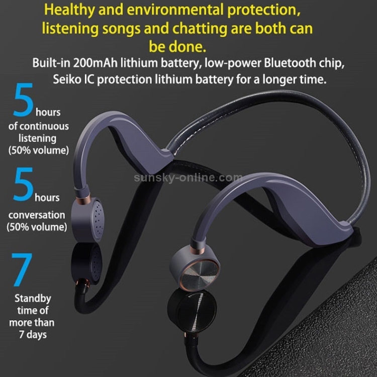 FS04A Bluetooth 5.0 Bone Conduction Binaural Wireless Stereo Sports Bluetooth Earphone(Baby Blue)