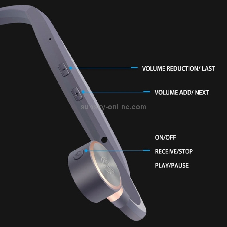 FS04A Bluetooth 5.0 Bone Conduction Binaural Wireless Stereo Sports Bluetooth Earphone(Baby Blue)