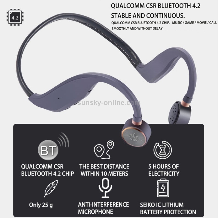 FS04A Bluetooth 5.0 Bone Conduction Binaural Wireless Stereo Sports Bluetooth Earphone(Baby Blue)