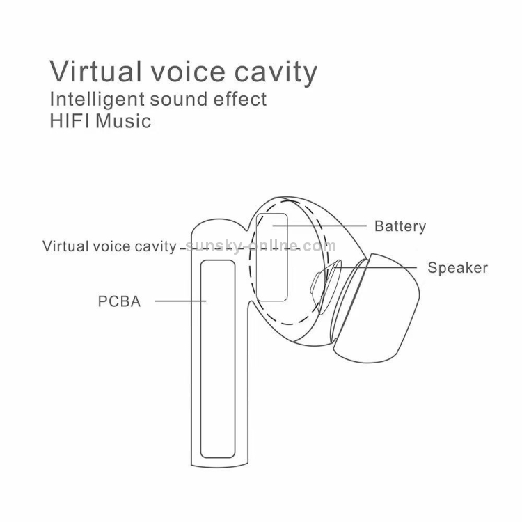 TSPods Bluetooth 5.1 TWS Wireless Bluetooth Earphone with Charging Box, Support Touch & Siri & Call(White) TSPods Bluetooth 5.1 TWS Wireless Bluetooth Earphone with Charging Box, Support Touch & Siri & Call(White)