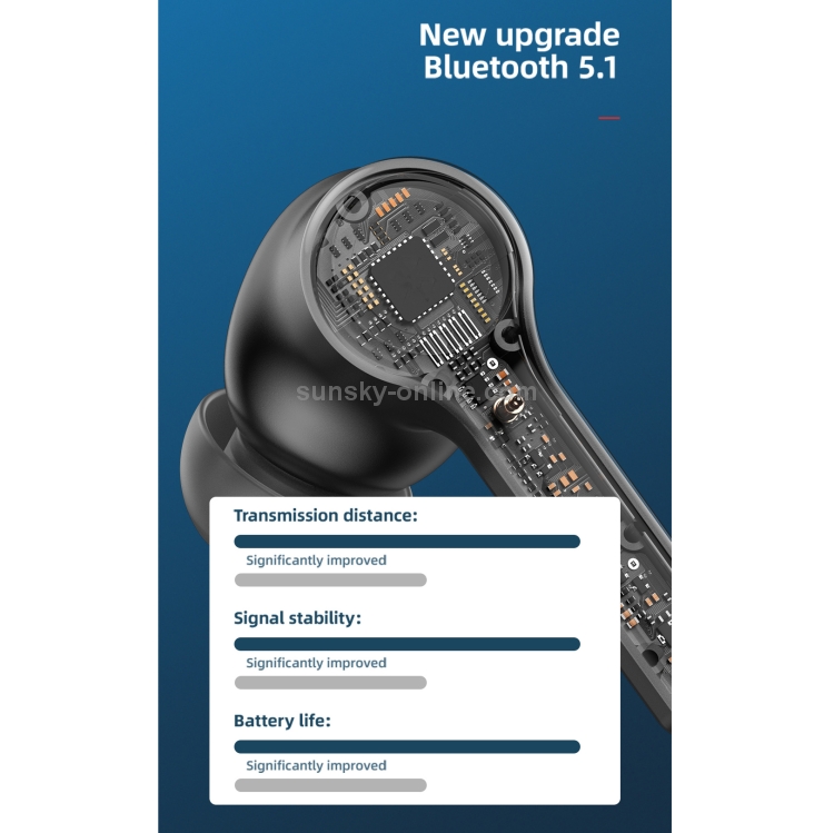 L10S Bluetooth 5.1 TWS Digital Display Touch Wireless Bluetooth Earphone with Charging Box (Black) L10S Bluetooth 5.1 TWS Digital Display Touch Wireless Bluetooth Earphone with Charging Box (Black)