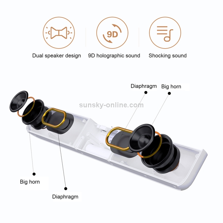 WK D21 Witdeer Series Portable Wireless Bluetooth Speaker Support TF Card & AUX & U Disk(White) WK D21 Witdeer Series Portable Wireless Bluetooth Speaker Support TF Card & AUX & U Disk(White)