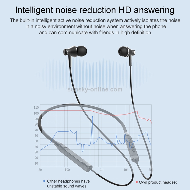 Acer AHR051 Bluetooth 5.0 Sport Neck-mounted Bluetooth Earphone (Black) Acer AHR051 Bluetooth 5.0 Sport Neck-mounted Bluetooth Earphone (Black)