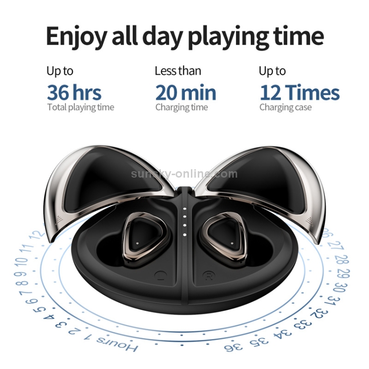 M2-HB Bluetooth 5.0 TWS Stereo Music Wireless Bluetooth Earphone (Black) M2-HB Bluetooth 5.0 TWS Stereo Music Wireless Bluetooth Earphone (Black)