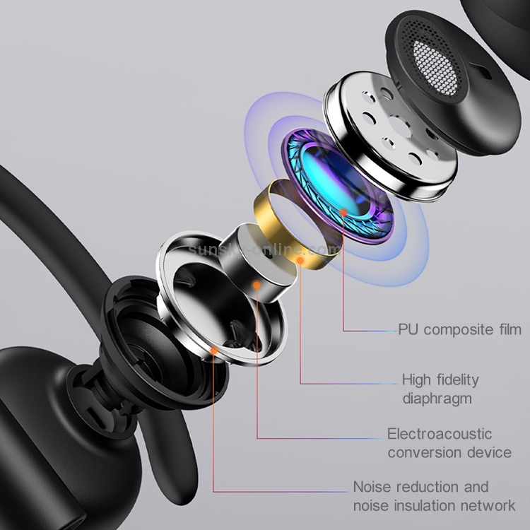 Baseus COVO S17 Pro Bluetooth 5.0 Smart Bluetooth Earphone, Built-in Xiaodu Version(Red) Baseus COVO S17 Pro Bluetooth 5.0 Smart Bluetooth Earphone, Built-in Xiaodu Version(Red)