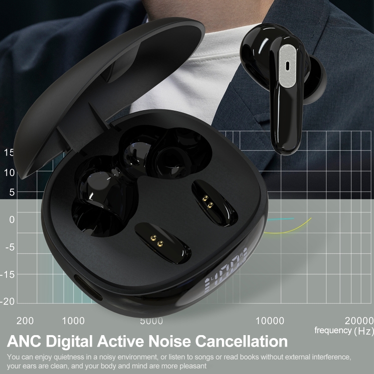 HAMTOD JS81 True Wireless Stereo Wireless Bluetooth Earphone (White) HAMTOD JS81 True Wireless Stereo Wireless Bluetooth Earphone (White)