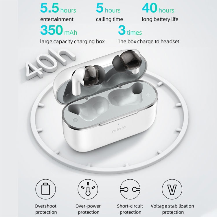 Mibro Earbuds M1 IPX4 Waterproof TWS Bluetooth 5.3 ENC Noise Reduction Earphone with Mic(White) Mibro Earbuds M1 IPX4 Waterproof TWS Bluetooth 5.3 ENC Noise Reduction Earphone with Mic(White)