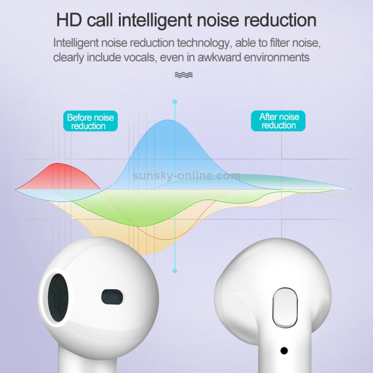 i8S TWS Bluetooth Headset 5.0 Copper Ring Speaker Double Ear True Stereo Touch Bluetooth Headset i8S TWS Bluetooth Headset 5.0 Copper Ring Speaker Double Ear True Stereo Touch Bluetooth Headset