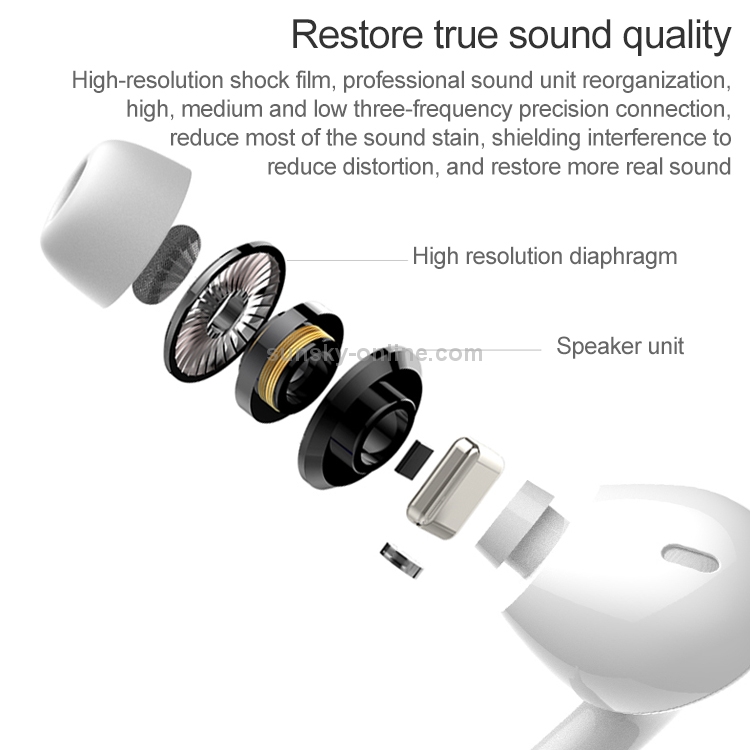 Langsdom G03 3.5mm Wire-controlled Semi-in-ear Tuning Earphone, Support Calls, Cable Length: 1.2m (White) Langsdom G03 3.5mm Wire-controlled Semi-in-ear Tuning Earphone, Support Calls, Cable Length: 1.2m (White)