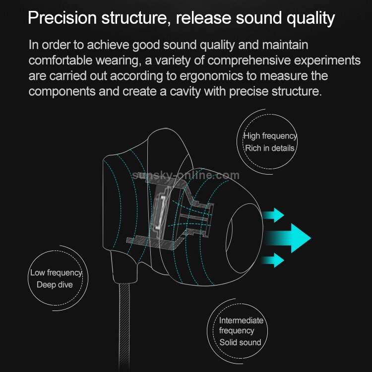 TRN H1 Single Dynamic Unit 3.5mm In Ear Earphone HIFI Running Sports Earphone Metal Stereo Bass Headset, with Mic TRN H1 Single Dynamic Unit 3.5mm In Ear Earphone HIFI Running Sports Earphone Metal Stereo Bass Headset, with Mic