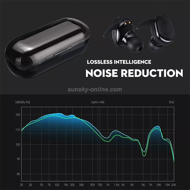L11 TWS Bluetooth 5.0 Wireless Headset with Charging Box(White) L11 TWS Bluetooth 5.0 Wireless Headset with Charging Box(White)
