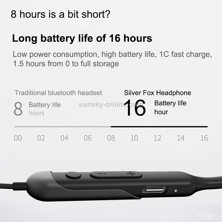 FLYDIGI H1 Bluetooth 5.0 Gaming Neck-mounted Wireless Bluetooth Earphone FLYDIGI H1 Bluetooth 5.0 Gaming Neck-mounted Wireless Bluetooth Earphone
