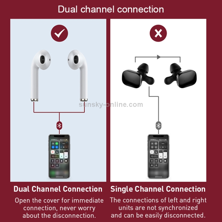 Baseus NGW04-02 TWS IP54 Waterproof Bluetooth 5.0 Touch Bluetooth Earphone with Charging Box, Support Call & Voice Assistant(White) Baseus NGW04-02 TWS IP54 Waterproof Bluetooth 5.0 Touch Bluetooth Earphone with Charging Box, Support Call & Voice Assistant(White)